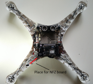 place for NFZ board